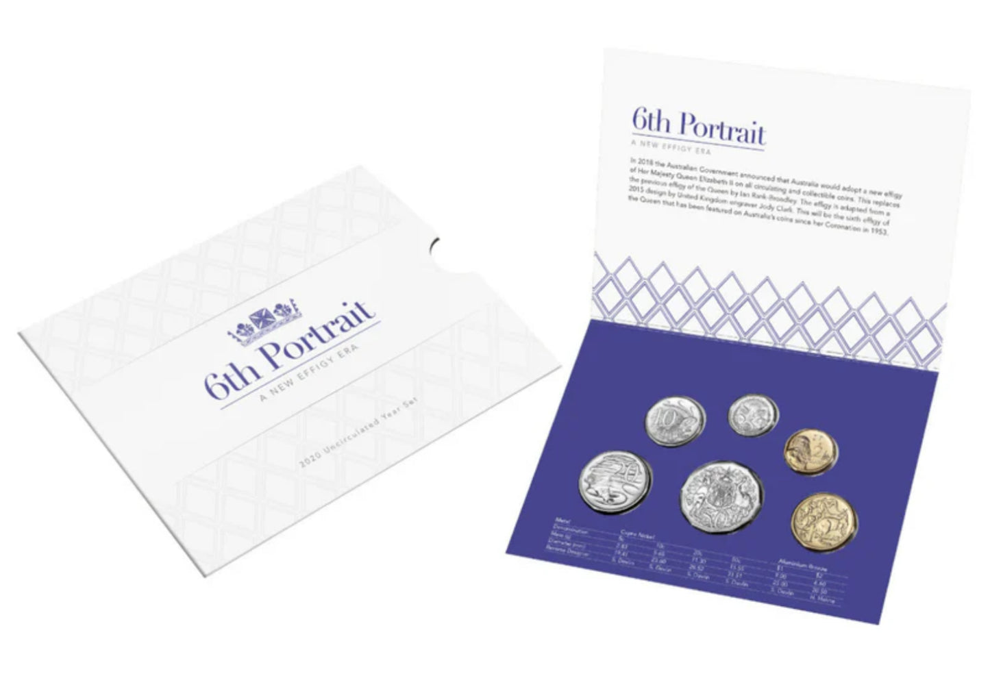 2020 Royal Australian Mint 6th Portrait – A New Effigy Era Uncirculated Six Coin Set